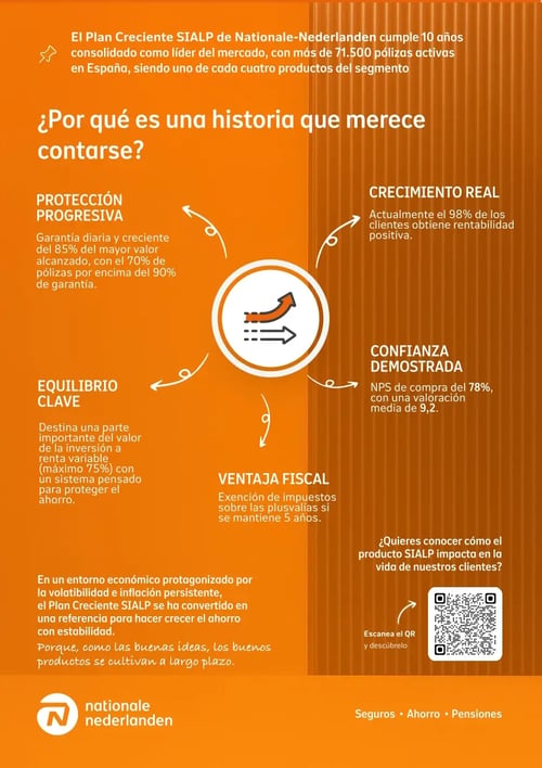 plan-creciente-sialp-2