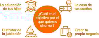 Pplus-Obj-ahorro Pplus-Obj-ahorro
